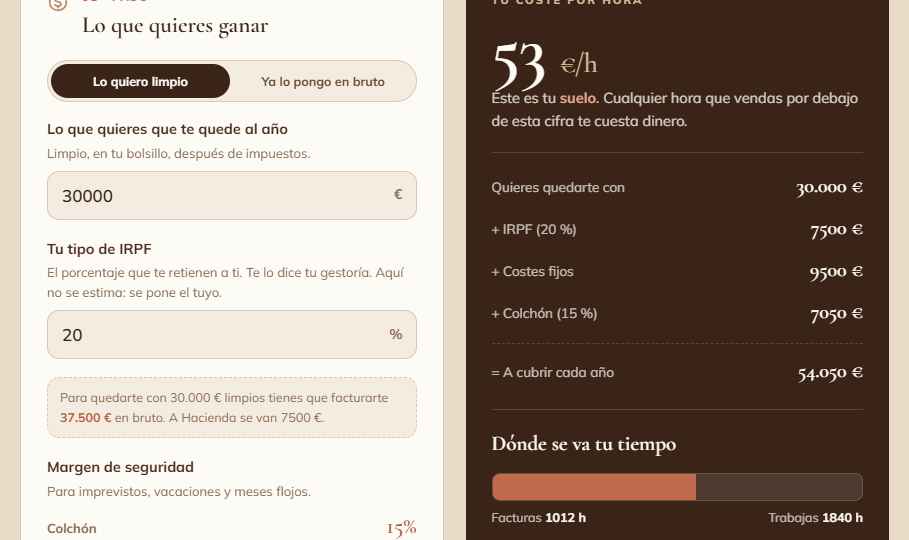 Tu coste por hora