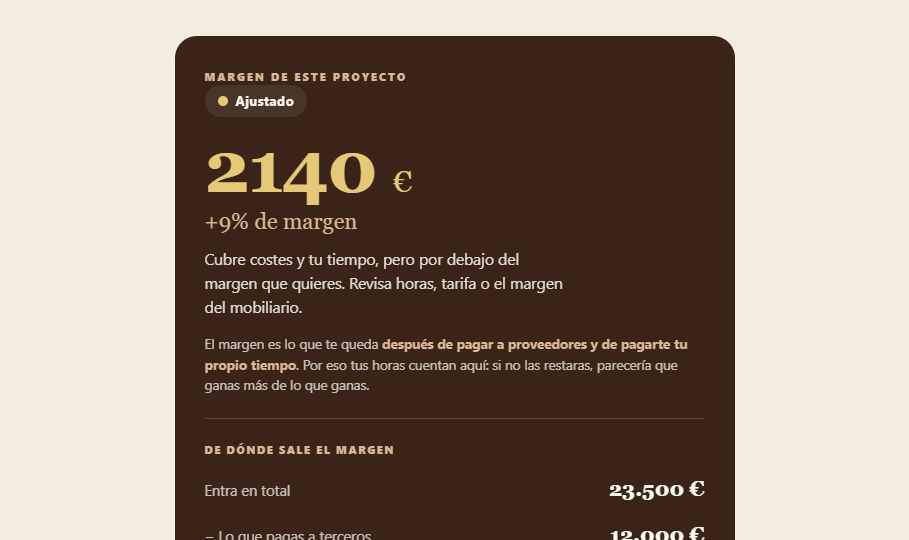 Margen del proyecto